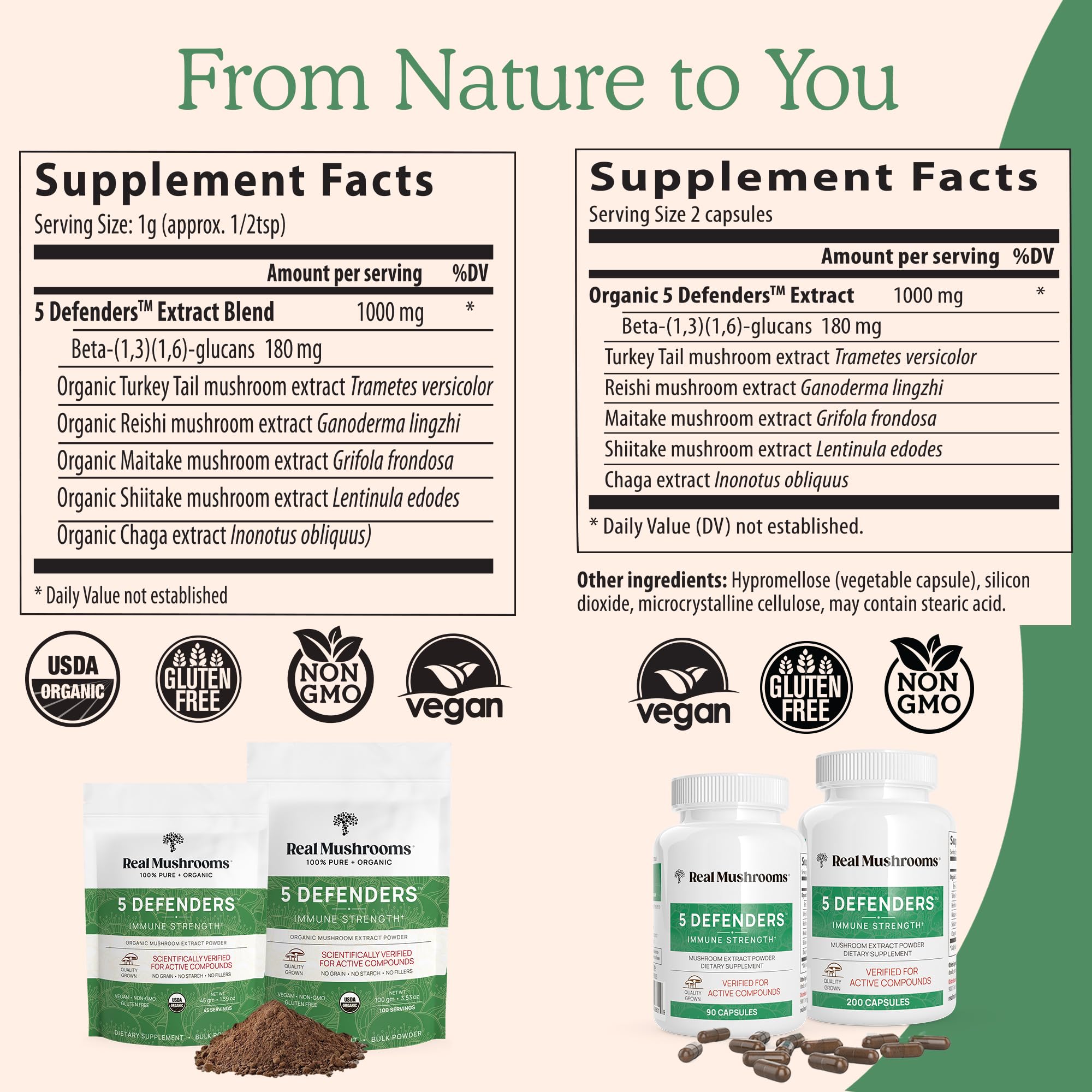 Real Mushrooms 5 Defenders measuring spoon with convenient daily dose.