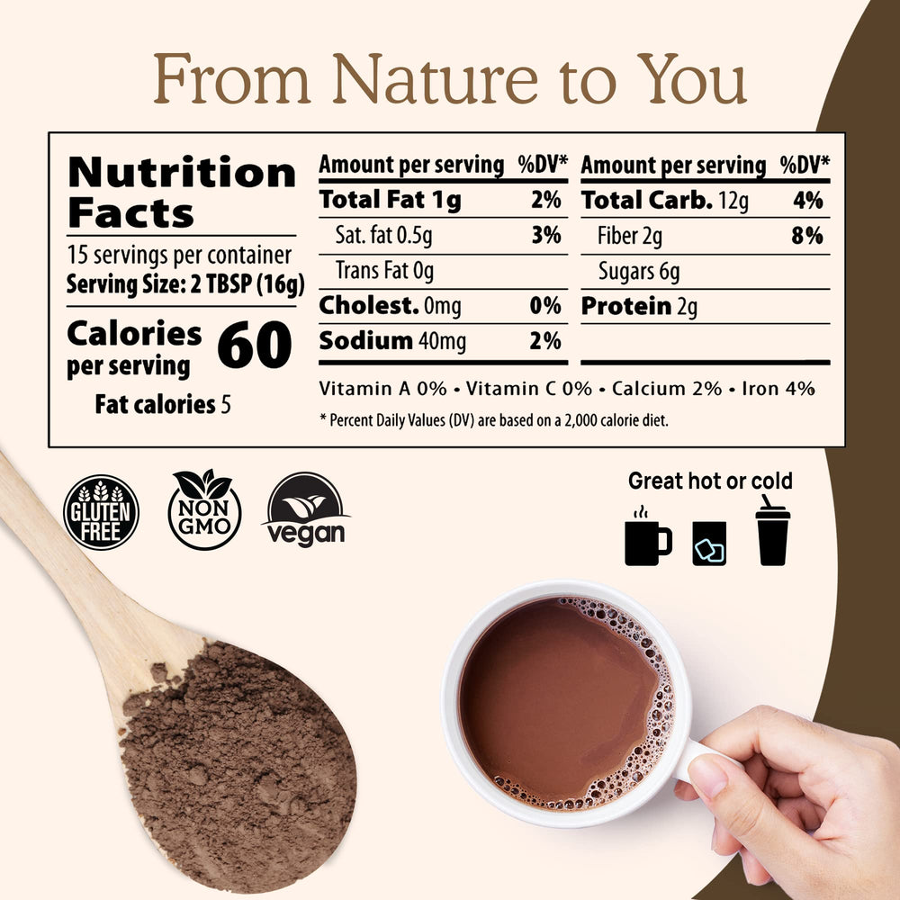 Real Mushrooms hot chocolate cacao powder close-up for rich flavor