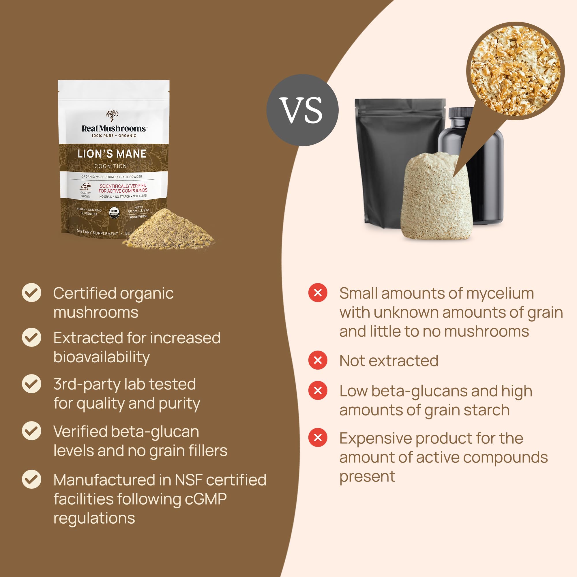 Real Mushrooms Lions Mane vegan gluten-free supplement for clean routines.