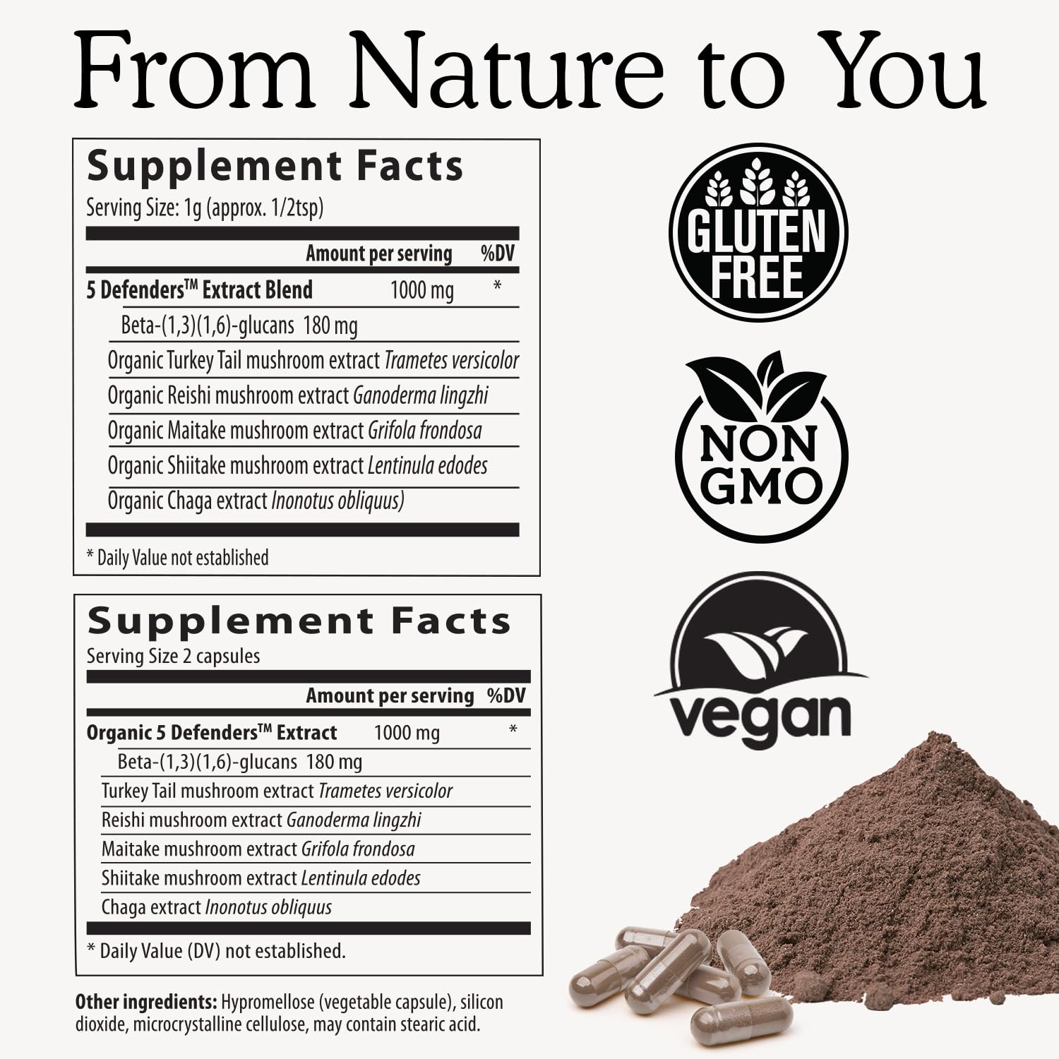 Real Mushrooms organic mushroom extract close-up, emphasizing 100% fruiting bodies.