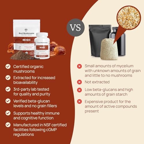 Real Mushrooms Reishi powder beta-glucans lab verification badge.