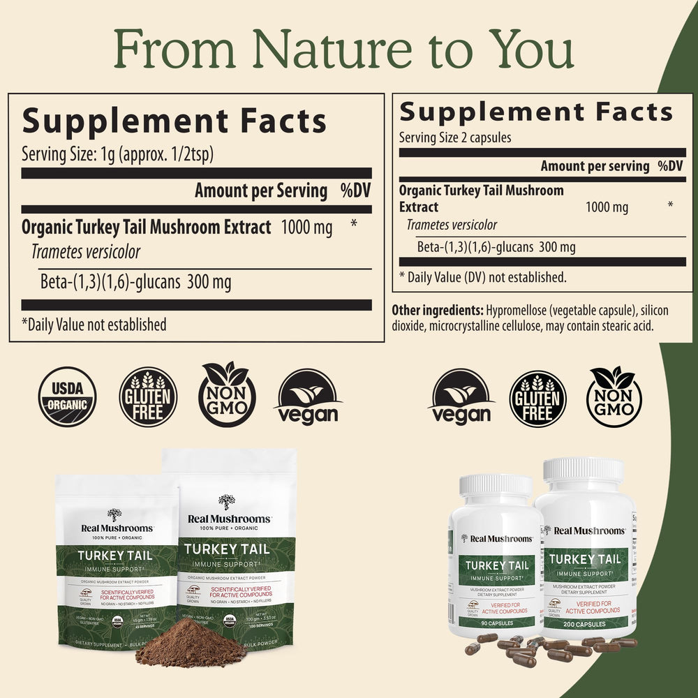 Real Mushrooms Turkey Tail extract label closeup showing potency and purity