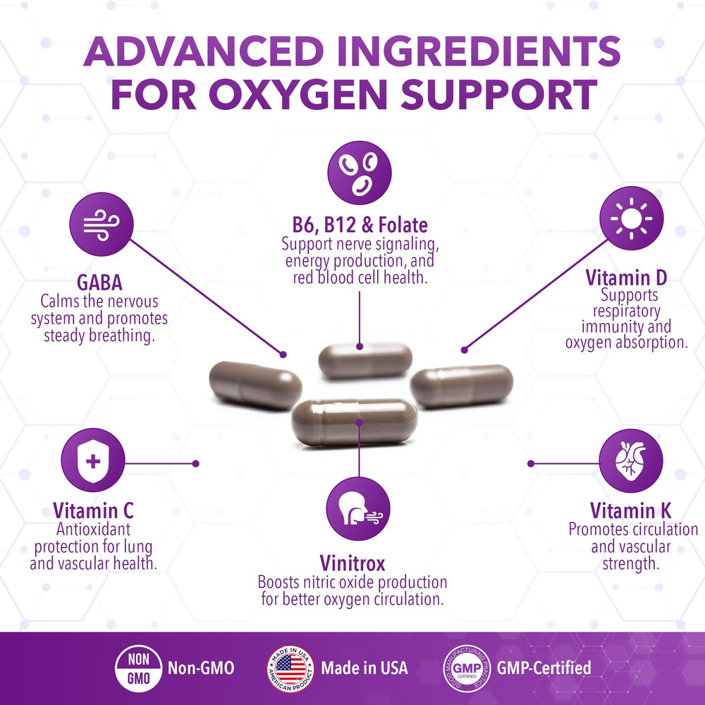 Real Science Oxygenate Miracle daily-use-setup shows two-capsule routine