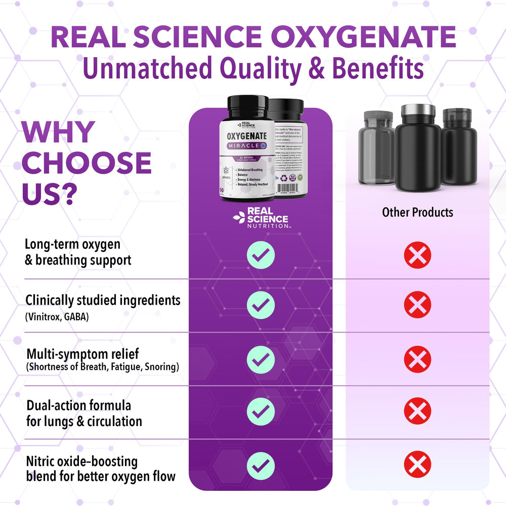 Real Science Oxygenate Miracle packaging-closeup clean-label design