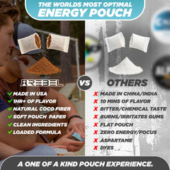 Rebel Supplements coconut fiber technology close-up shows smooth release and gum comfort.
