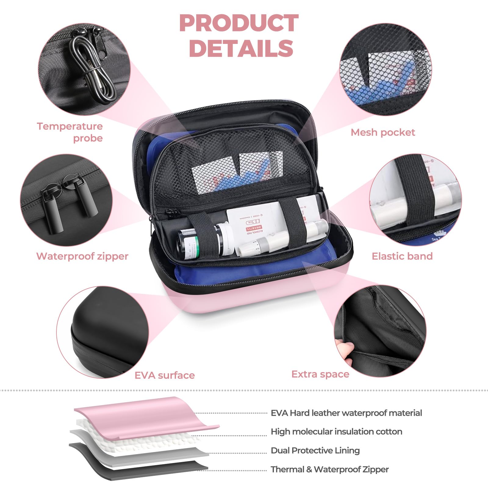 RecoverJoy case includes two ice packs for extended cooling