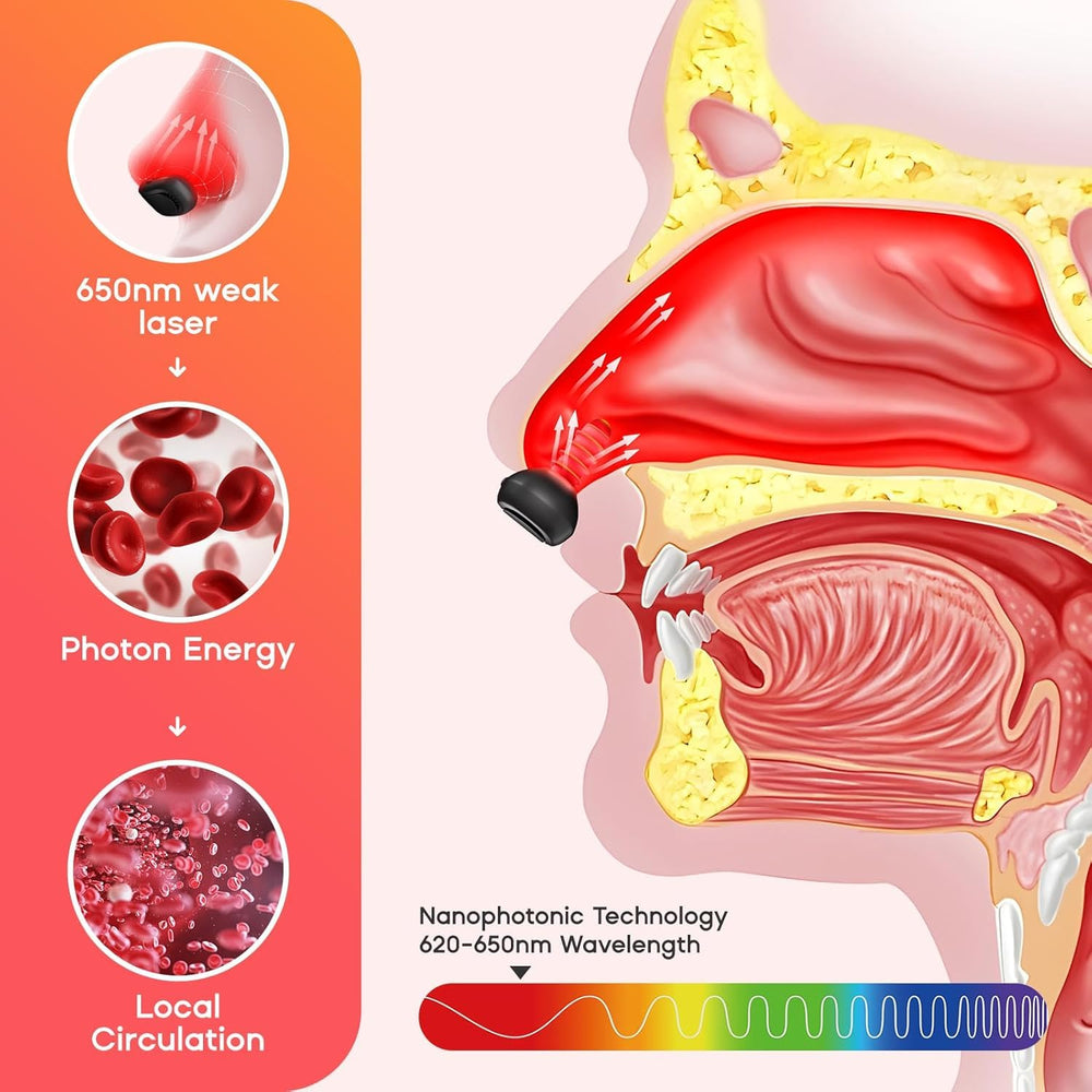 Red Light Therapy for Nose in-use demonstrates simple at-home nasal therapy.