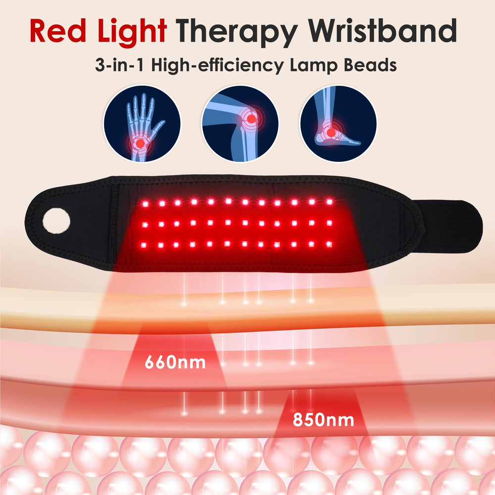 36 LEDs provide comprehensive hand coverage during treatment