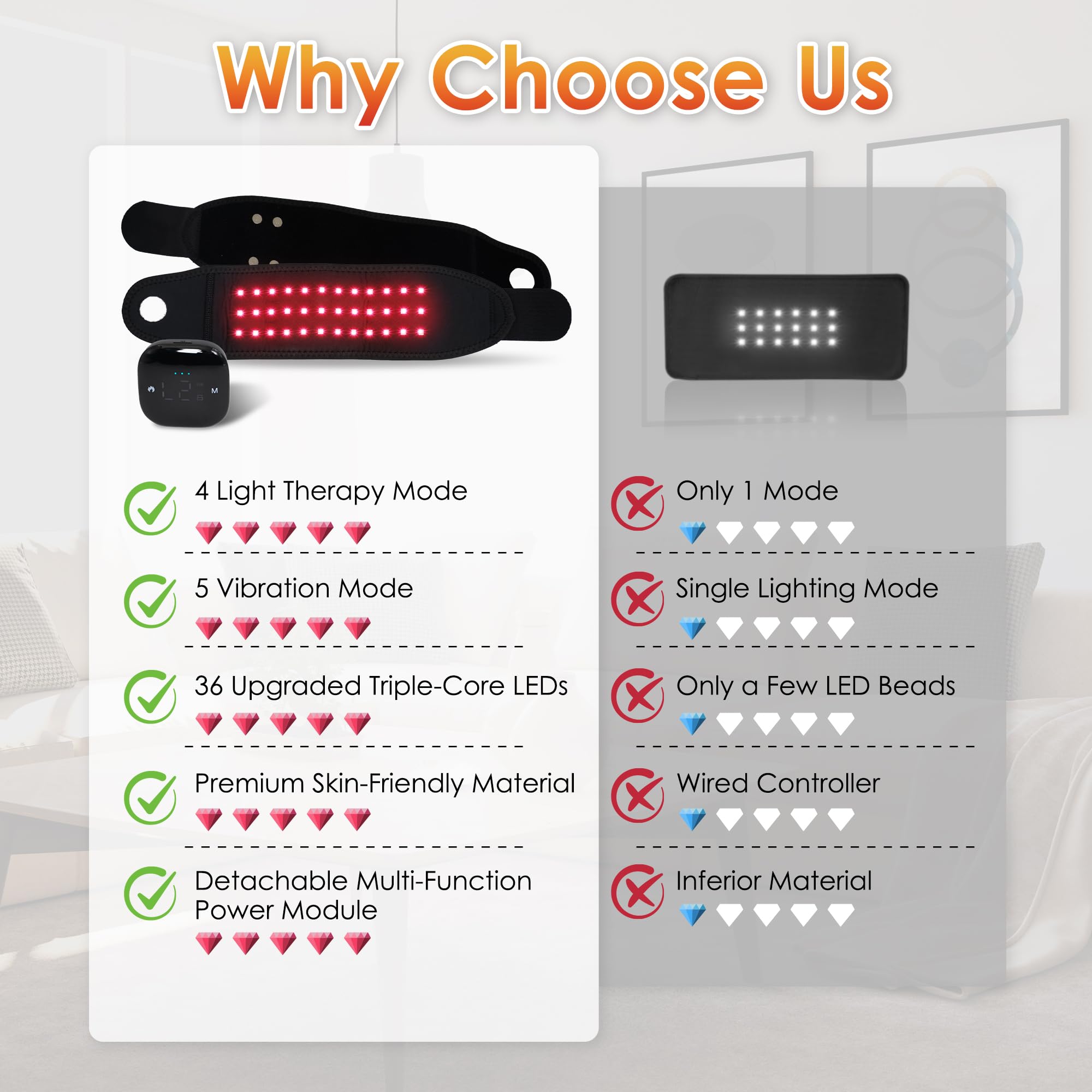 Three heat settings offer comfortable warmth during treatment