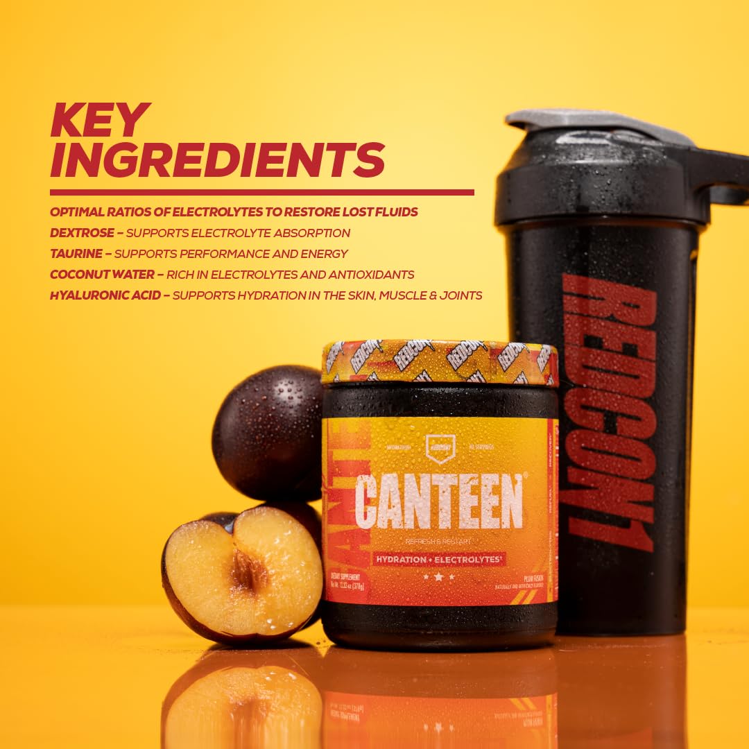 REDCON1 Canteen fast-absorbing formula promoting quicker recovery after workouts