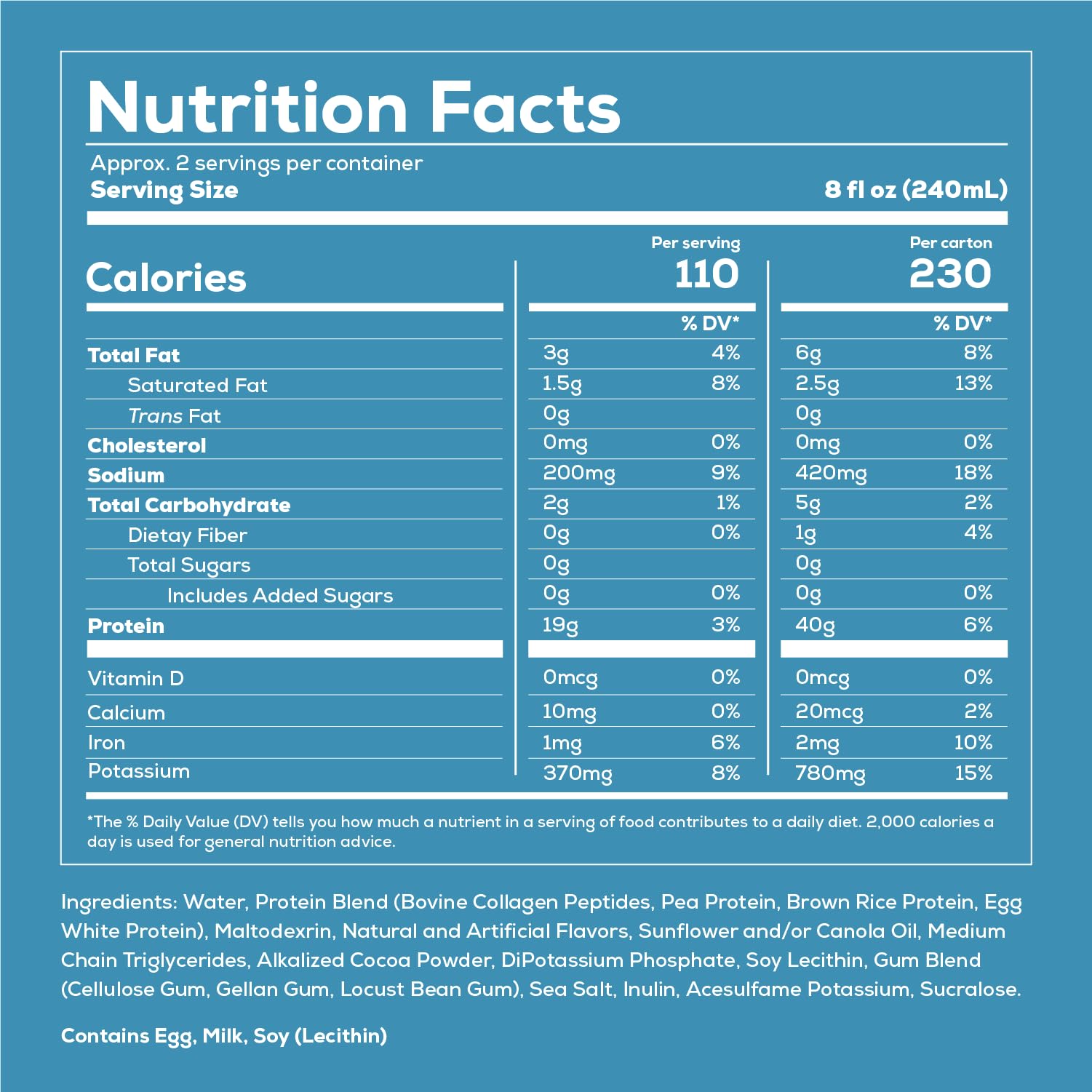 REDCON1 MRE keto label close-up highlights low carb profile.