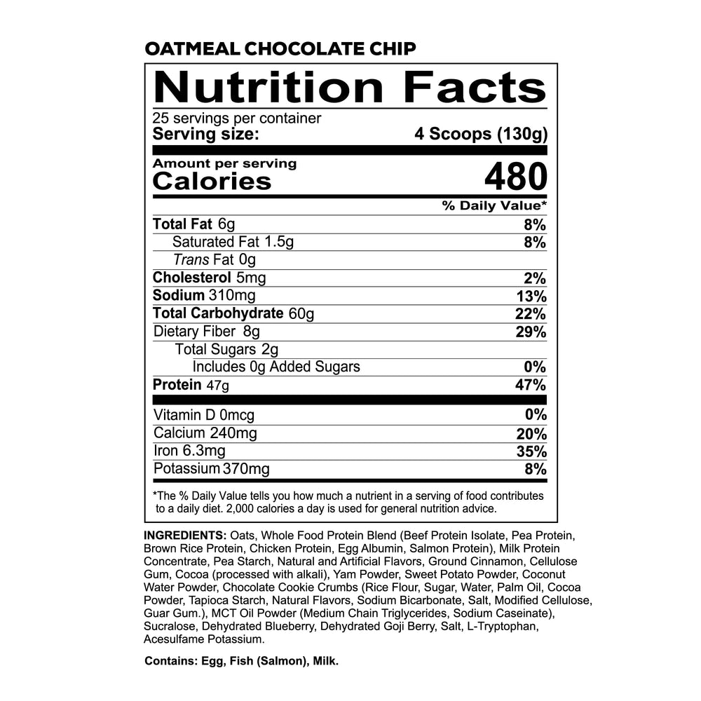 REDCON1 MRE protein scoop closeup showing powder texture and ingredients