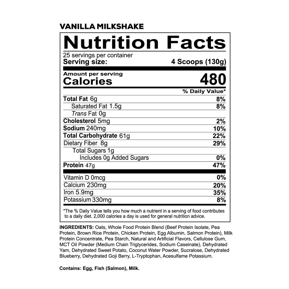 REDCON1 MRE ingredients chart lists beef, salmon, egg and more