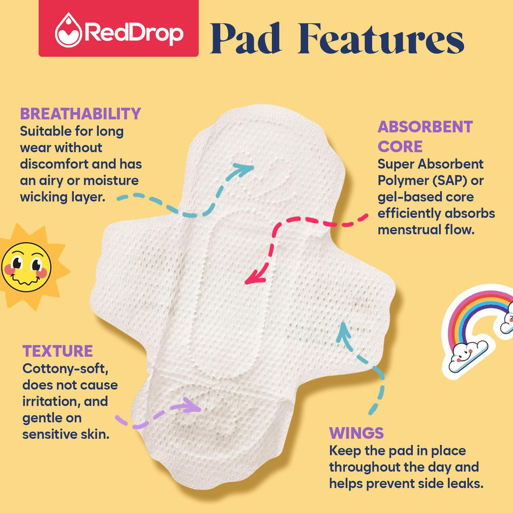 RedDrop Feminine Wipes pack, convenient cleansing on the go.