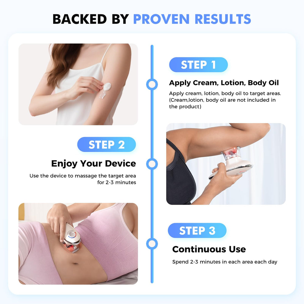 REDLOOK 3-in-1 Body Sculptor lymph drainage use supports gentle lymph flow
