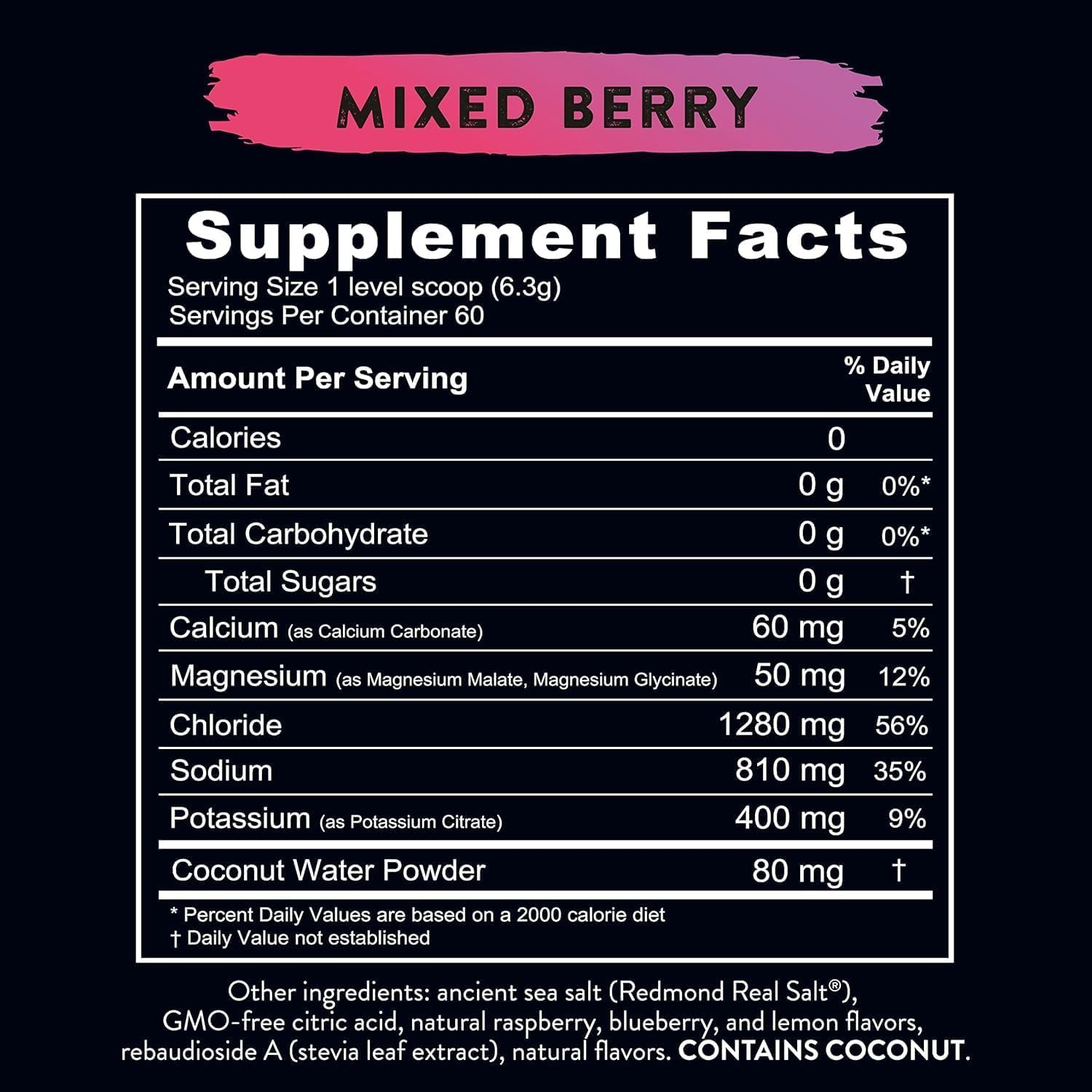 Watermelon sprinkled with Re-Lyte for a fruity hydration twist.