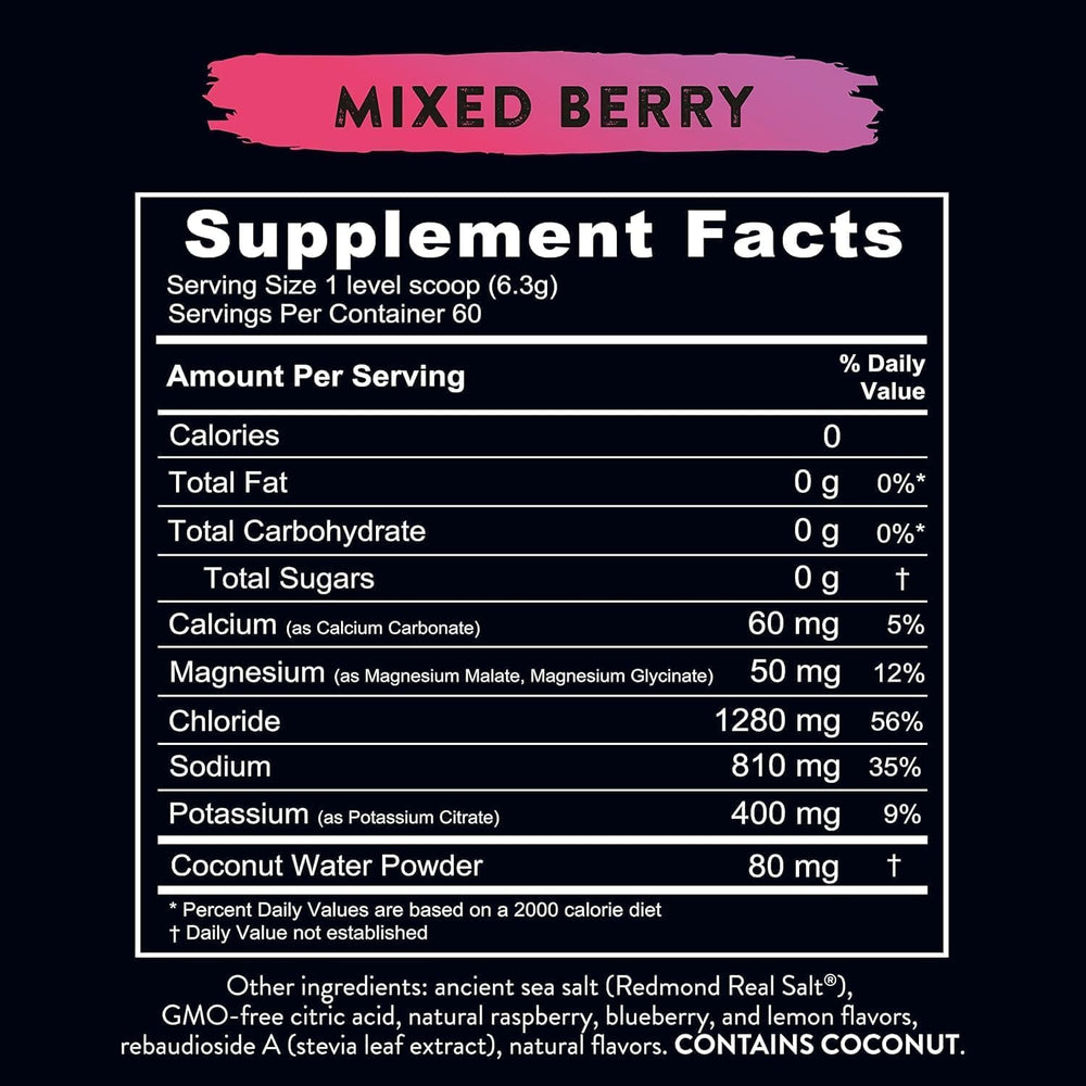 Watermelon sprinkled with Re-Lyte for a fruity hydration twist.