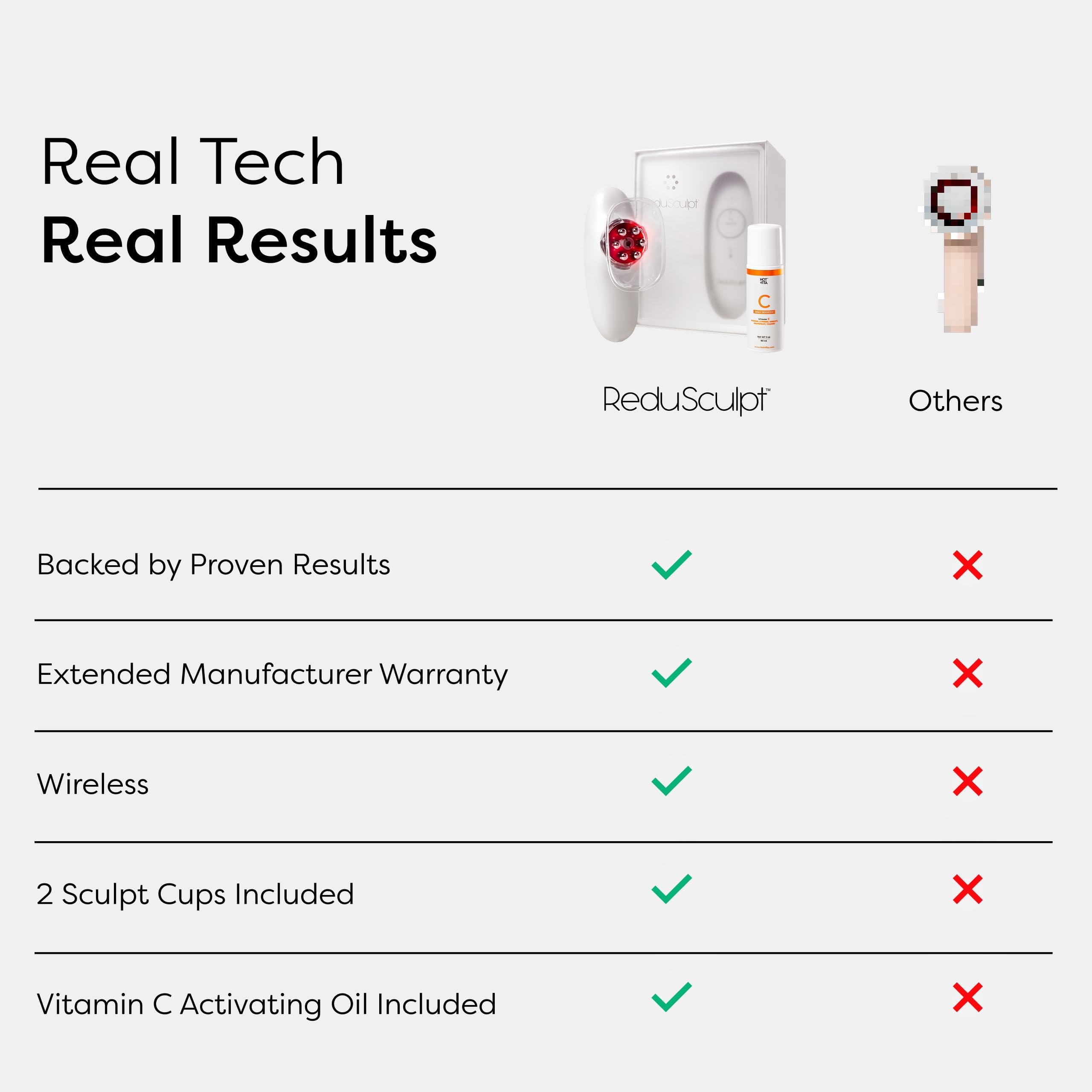 Redu Sculpt helps promote a smoother-looking skin finish.