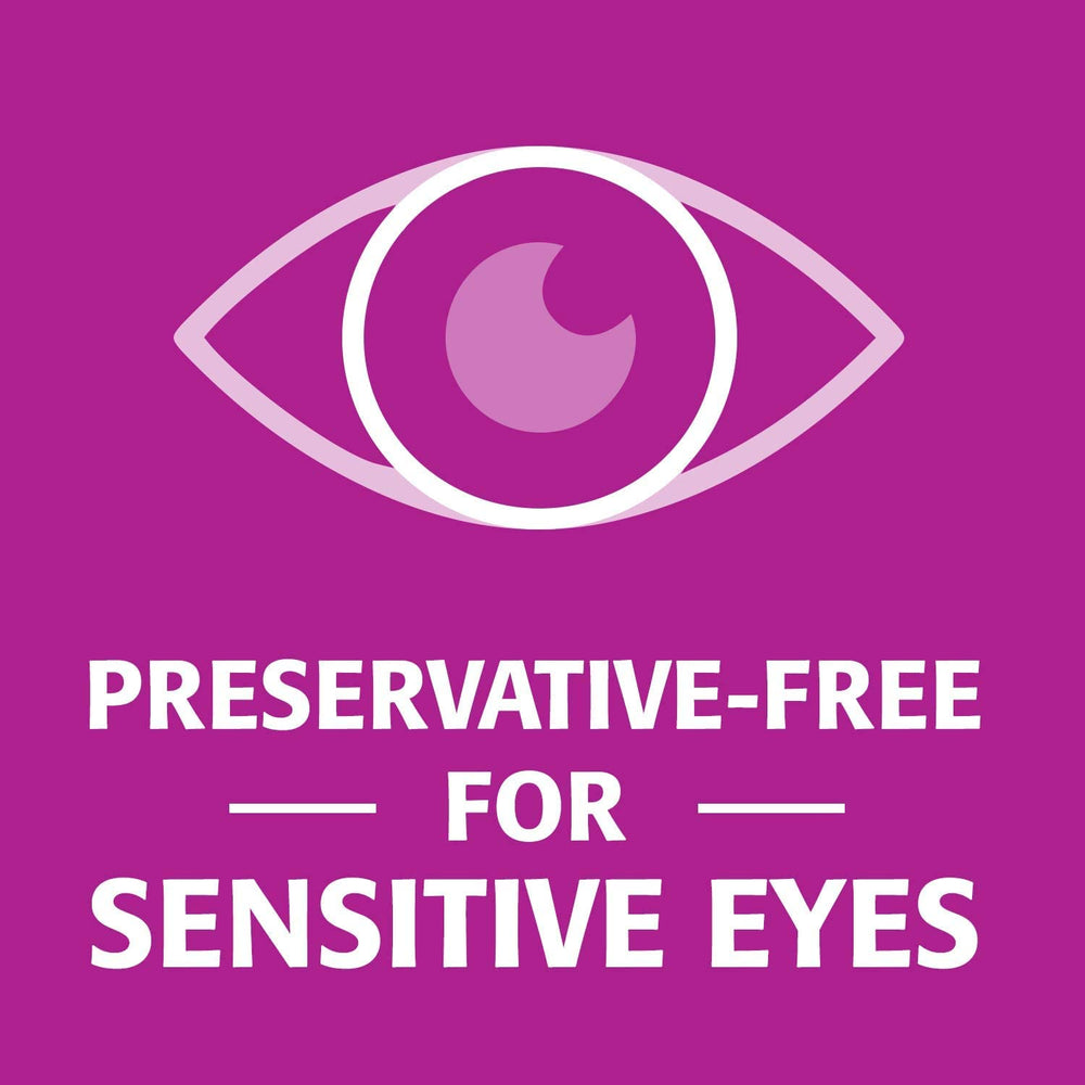 Clear label on Refresh Celluvisc bottle emphasizes preservative-free formula.