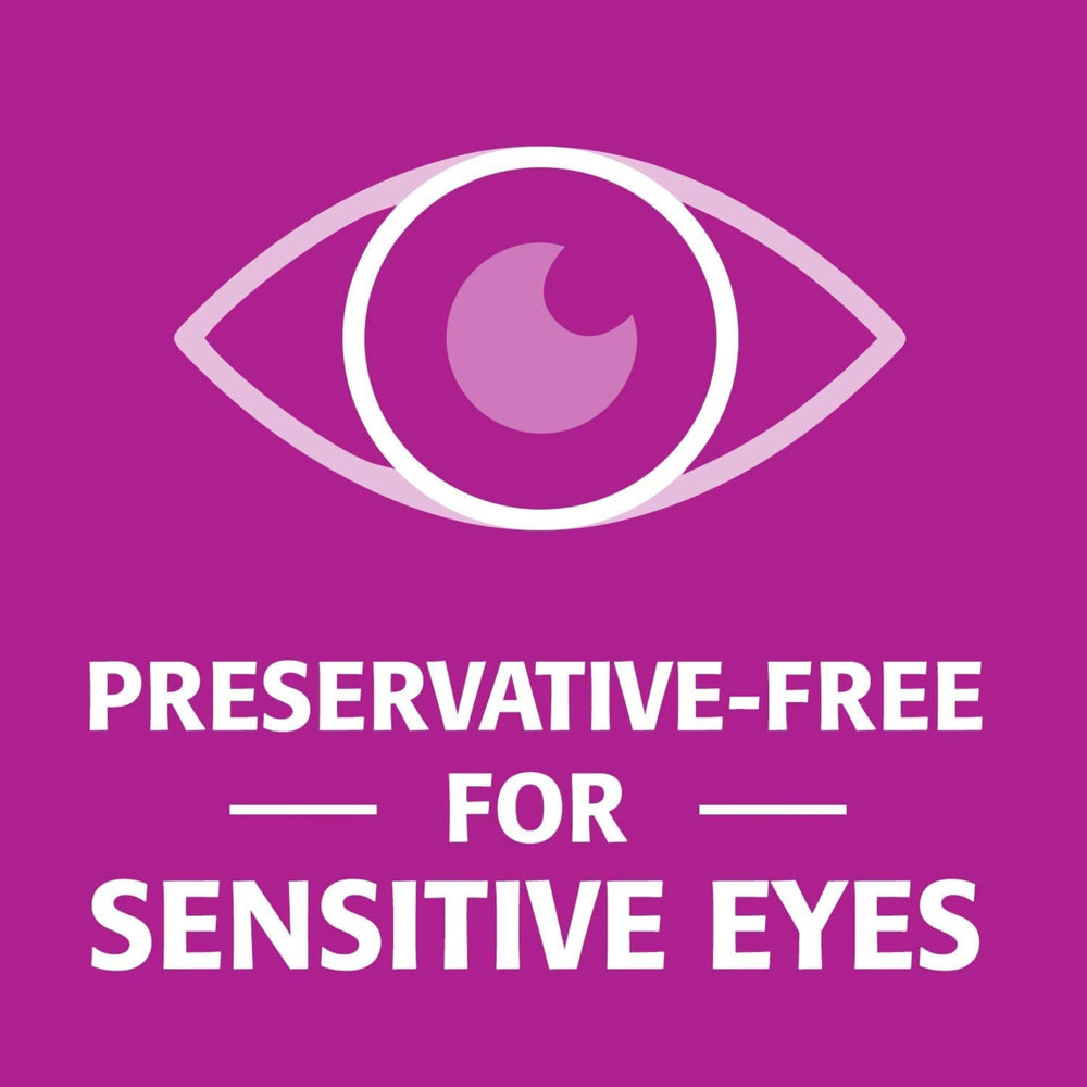 Refresh CelluVisc on-the-go packaging emphasizes easy travel relief for dry eye.