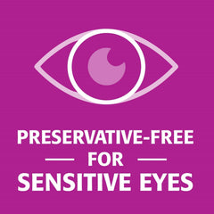 Refresh CelluVisc on-the-go packaging emphasizes easy travel relief for dry eye.