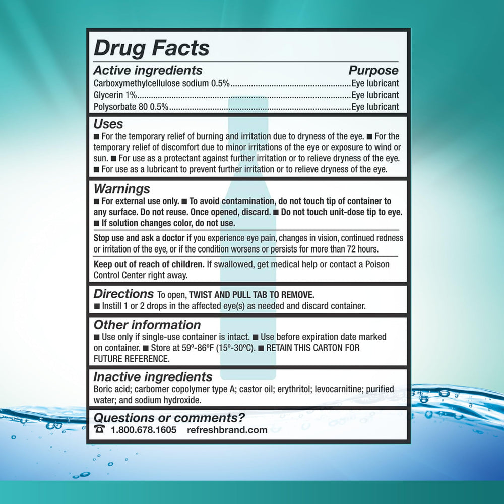 HydroCell technology concept highlights improved hydration on the eye surface.