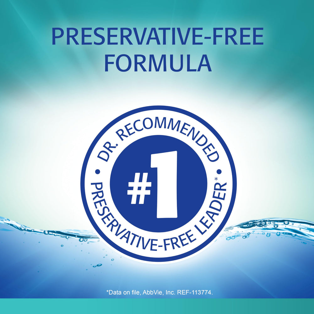 Refresh Digital PF single-use vials showing convenient on-the-go eye hydration.