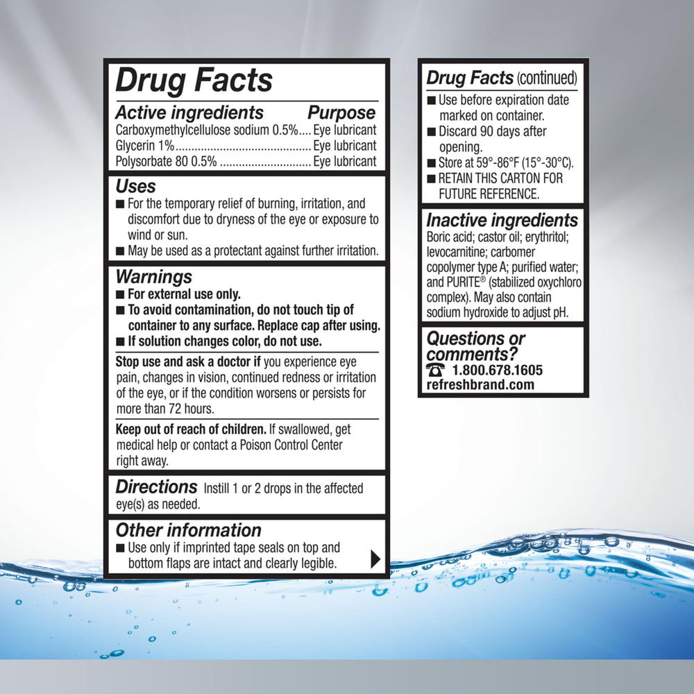 Refresh Optive Advanced eye comfort visuals convey daily relief for dry eyes.