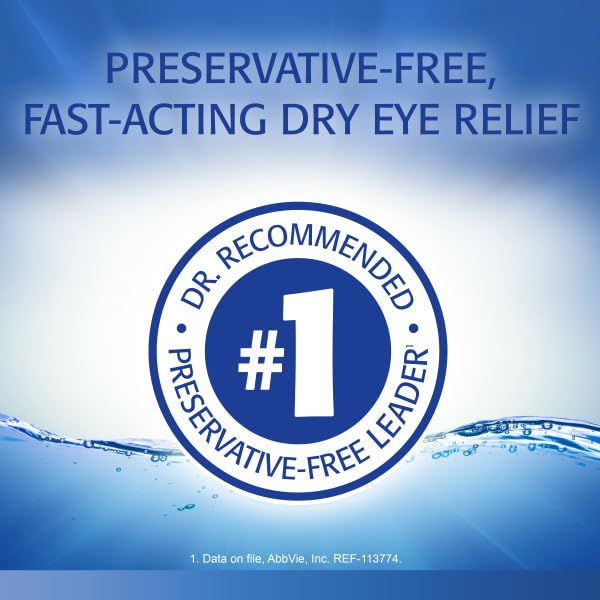 Refresh Optive dispensing action illustrating quick, soothing moisture release.