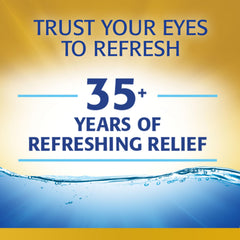Refresh Optive Mega-3 HydroCell technology hydrates and rehydrates the eye.