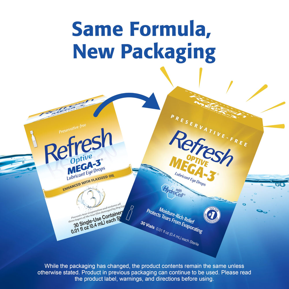 Refresh Optive Mega-3 lipid-layer support visual showing tear film protection.