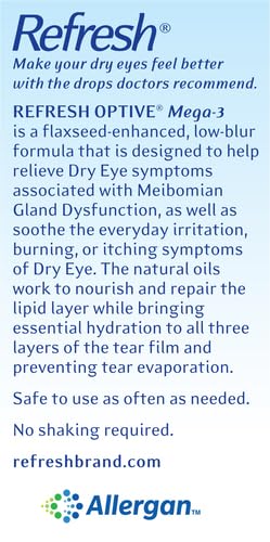 Refresh Optive Mega-3 packaging highlighting tear film support concept.