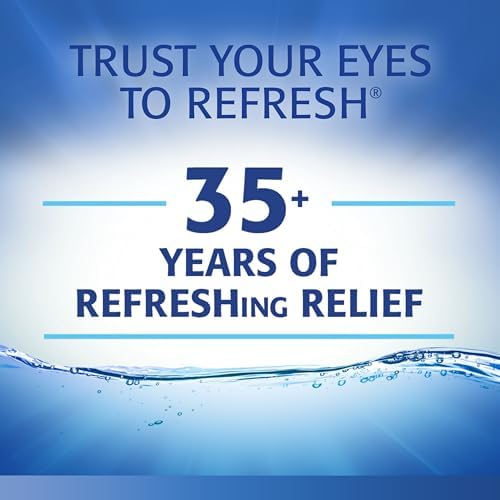Refresh Optive on-the-go use highlights portable hydration all day