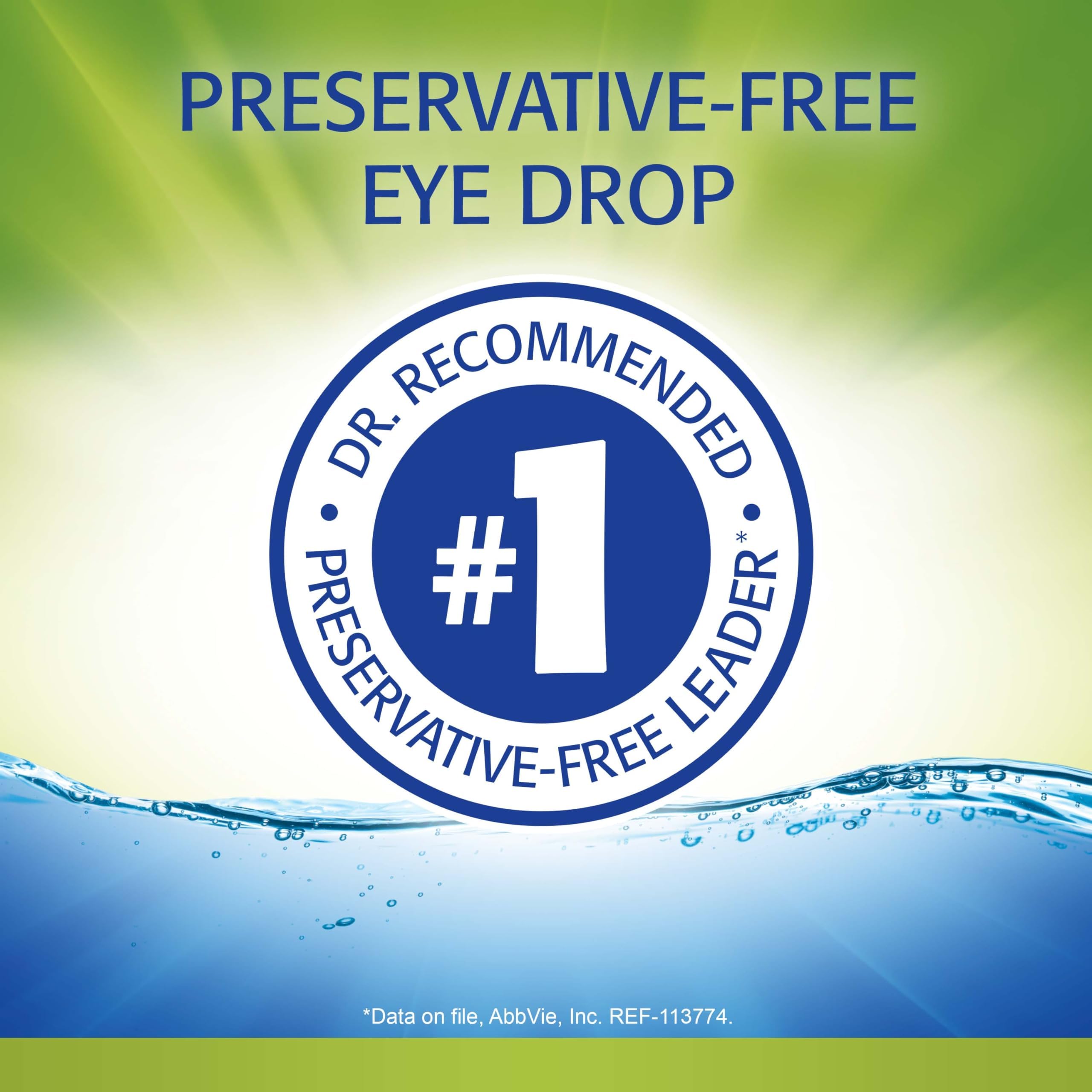Refresh Relieva PF Xtra drops application ready to moisturize eyes