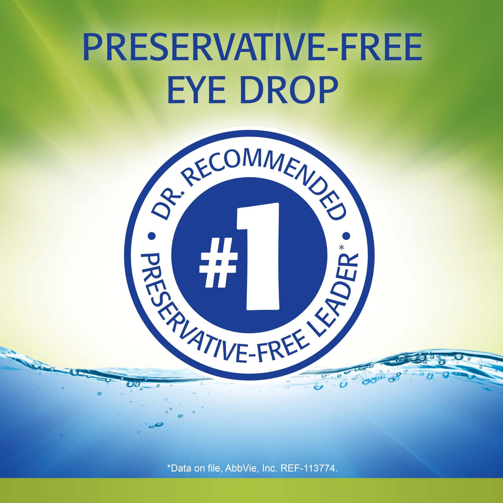 Refresh Relieva PF Xtra drops application ready to moisturize eyes