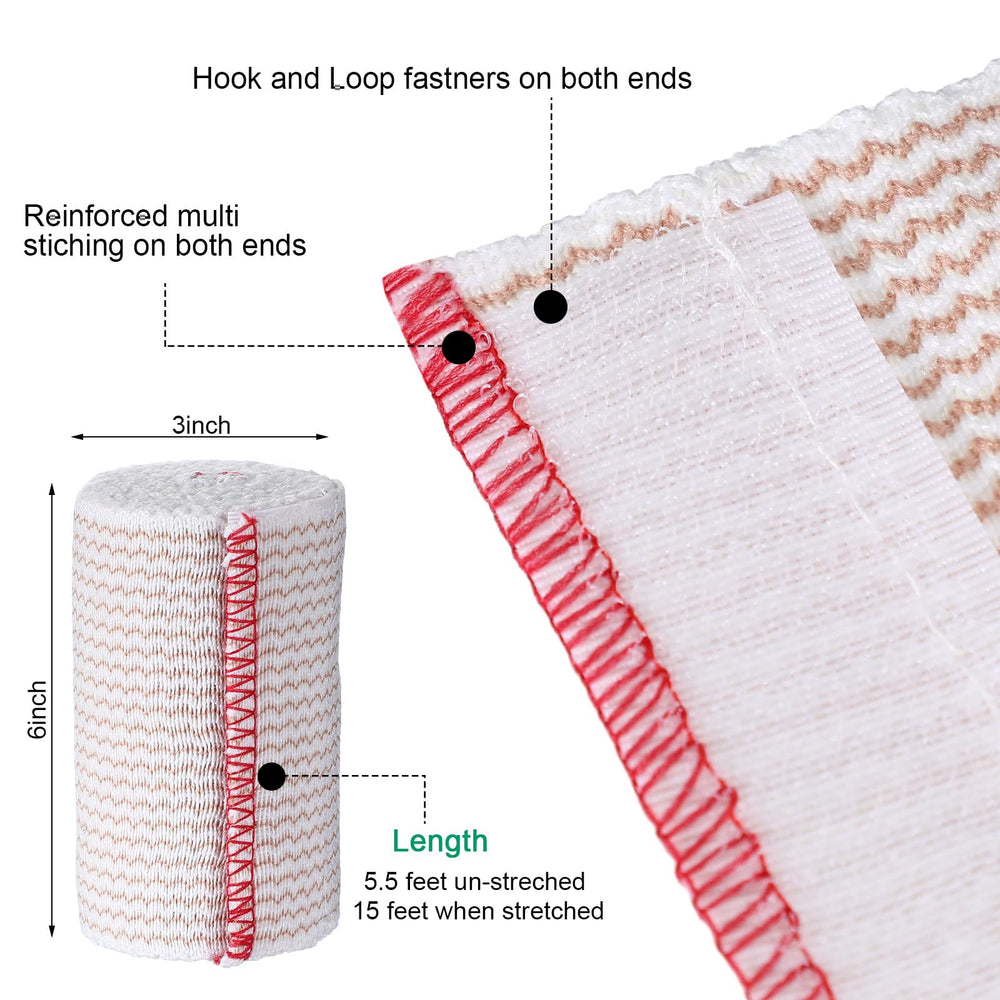 Reginary self-closure close-up shows secure wrap without clips for fast application