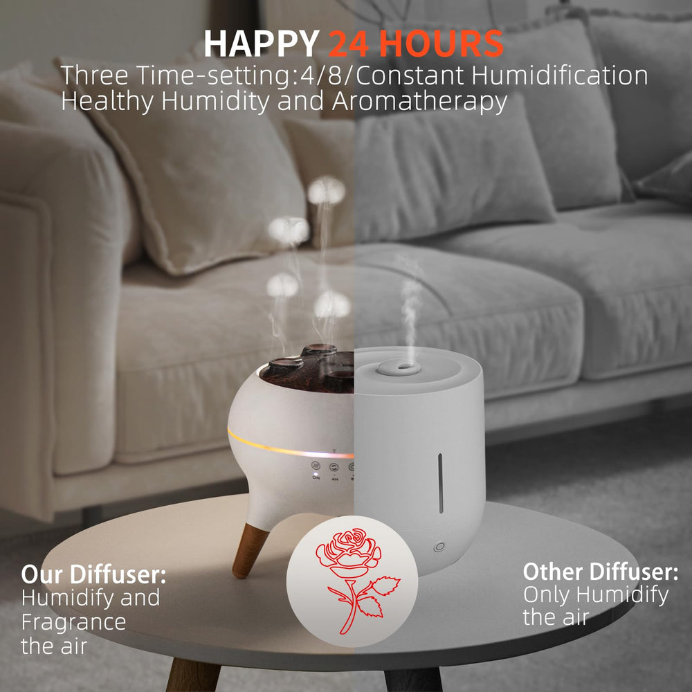 REGINEXT Mushroom Cloud diffuser jellyfish visuals syncing with sound mode.