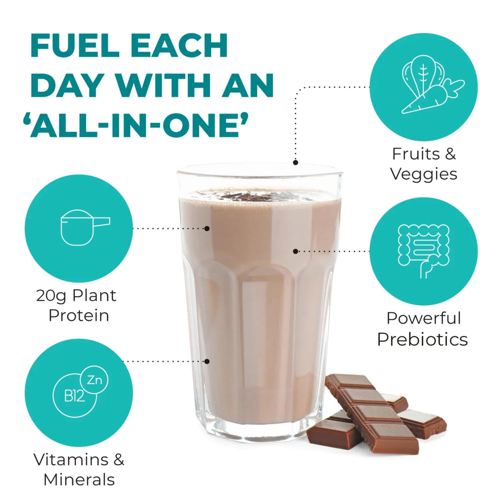 Colorful fruits and vegetables in Reignite Wellness shake blend.
