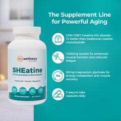 SHEatine bottle pour demonstrates simple dosing for training days