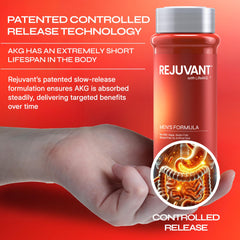 Rejuvant AKG 1000 mg tablets closeup; easy to swallow