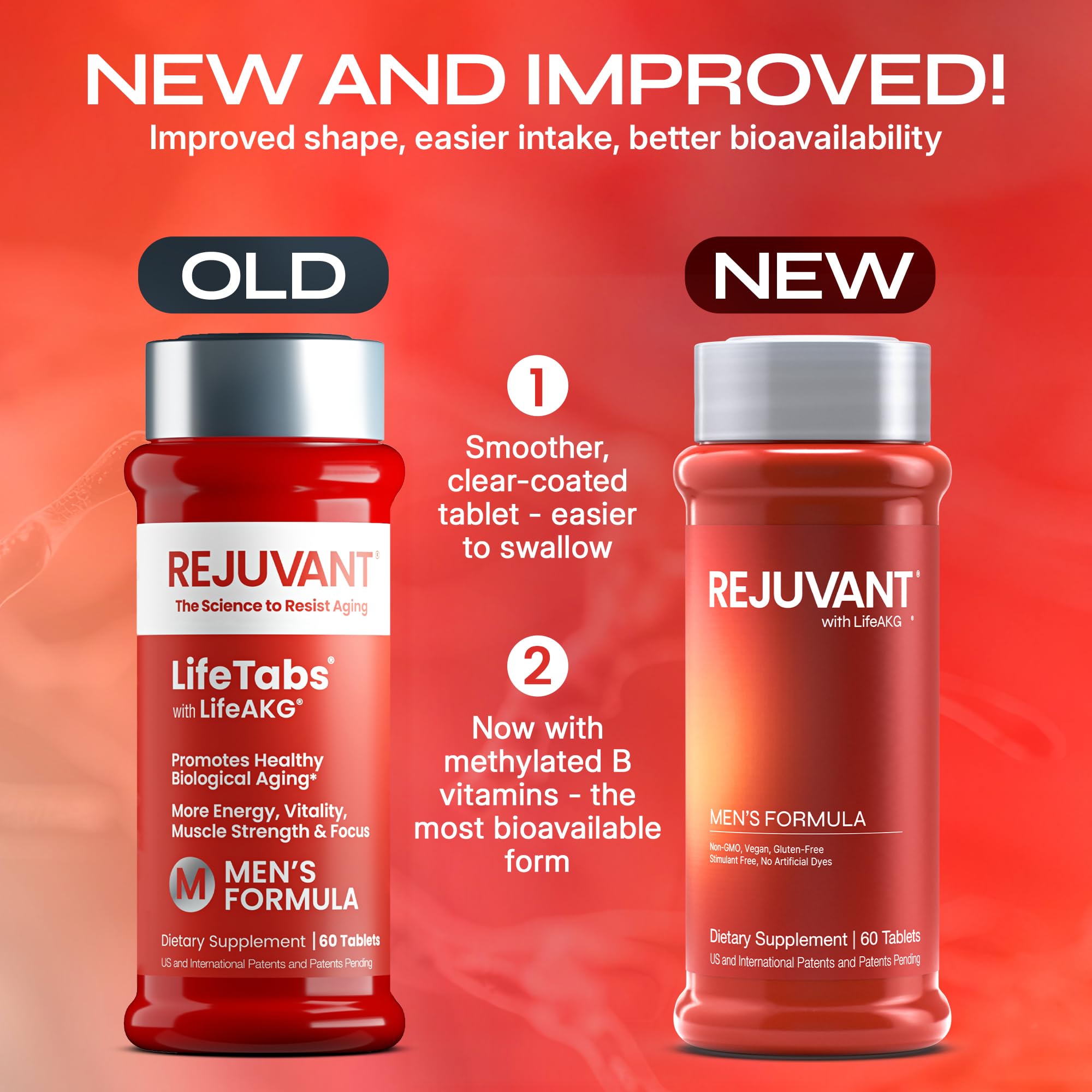 Rejuvant AKG label closeup shows 1000 mg alpha-ketoglutarate