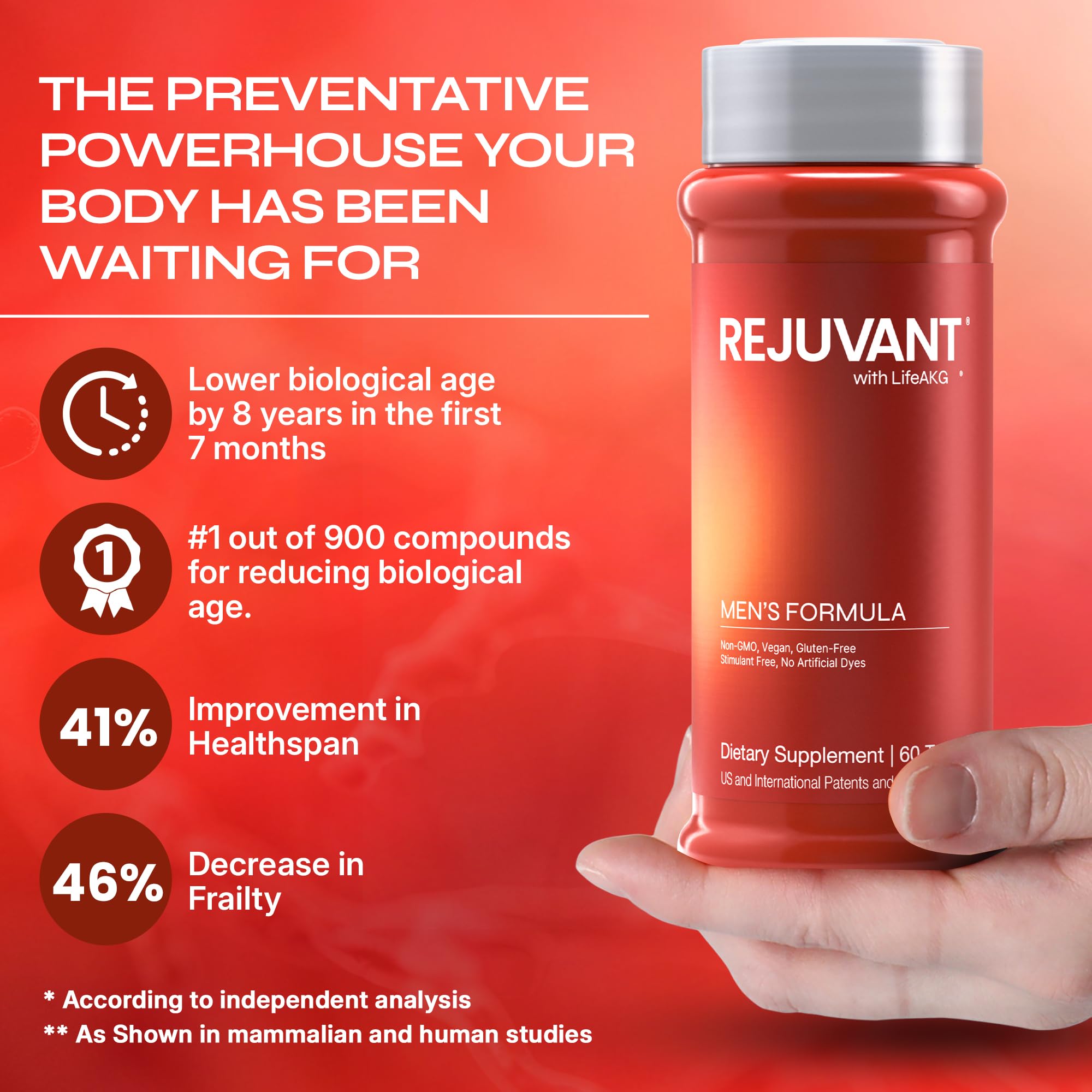 Rejuvant daily-dose guide with water glass for routine