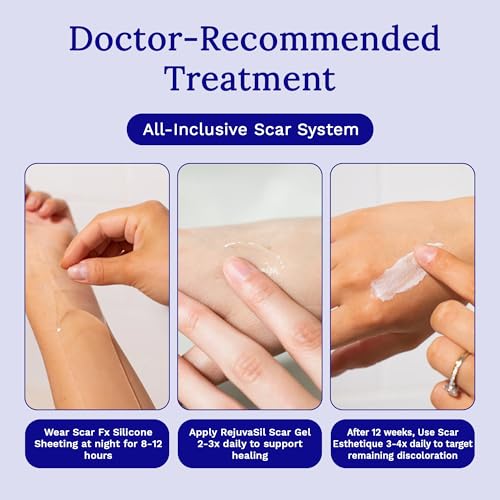Even skin tone and smooth finish after RejuvaSil gel application.