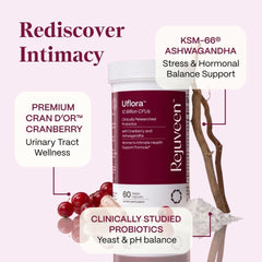 Rejuveen Uflora packaging hero shows 60-count bottle for intimate health