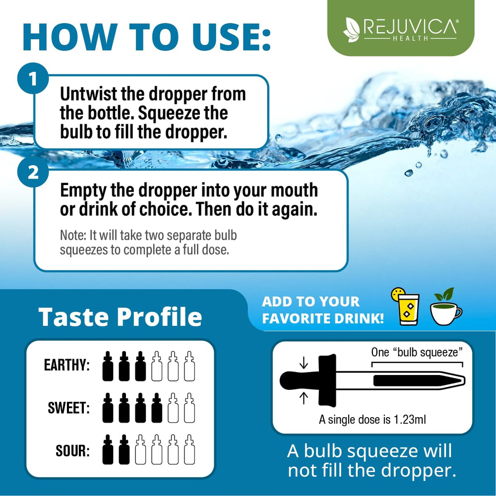 Rejuvica Health Cleanse Drops in-use with glass, easy drops in water during routine.