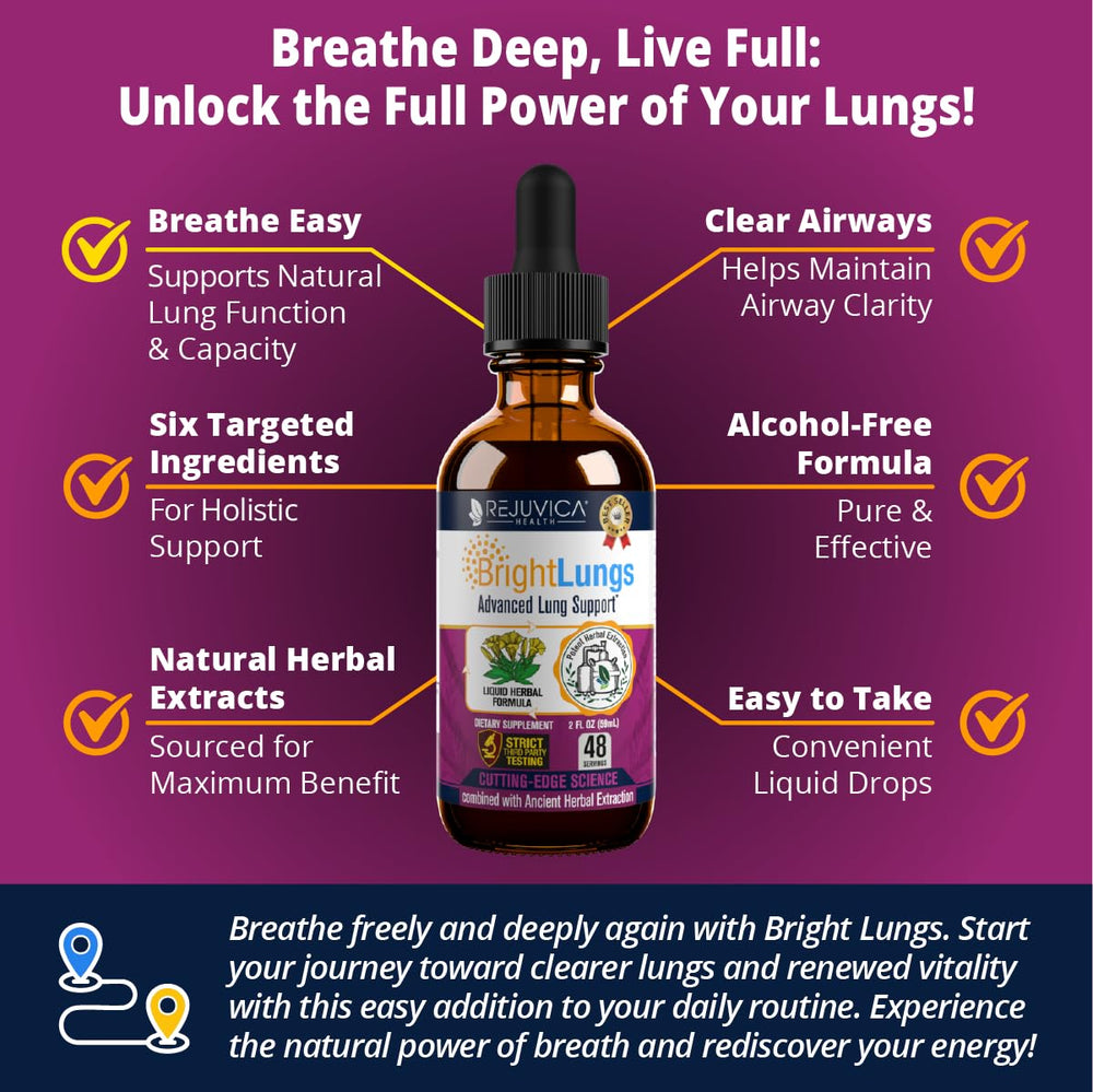 Bright Lungs dropper delivering liquid for on tongue use.