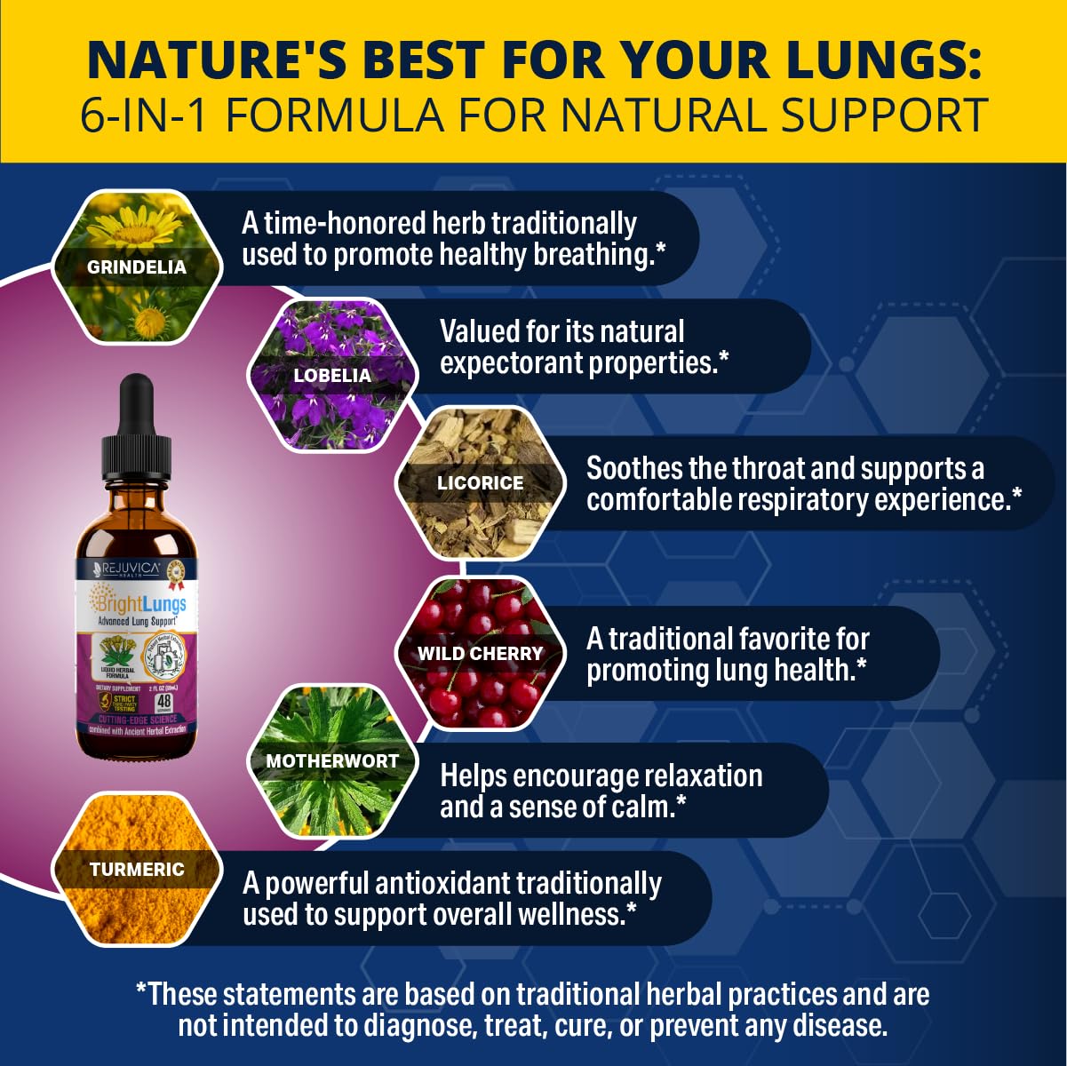 Bright Lungs liquid texture designed for easy daily use to support lung comfort.