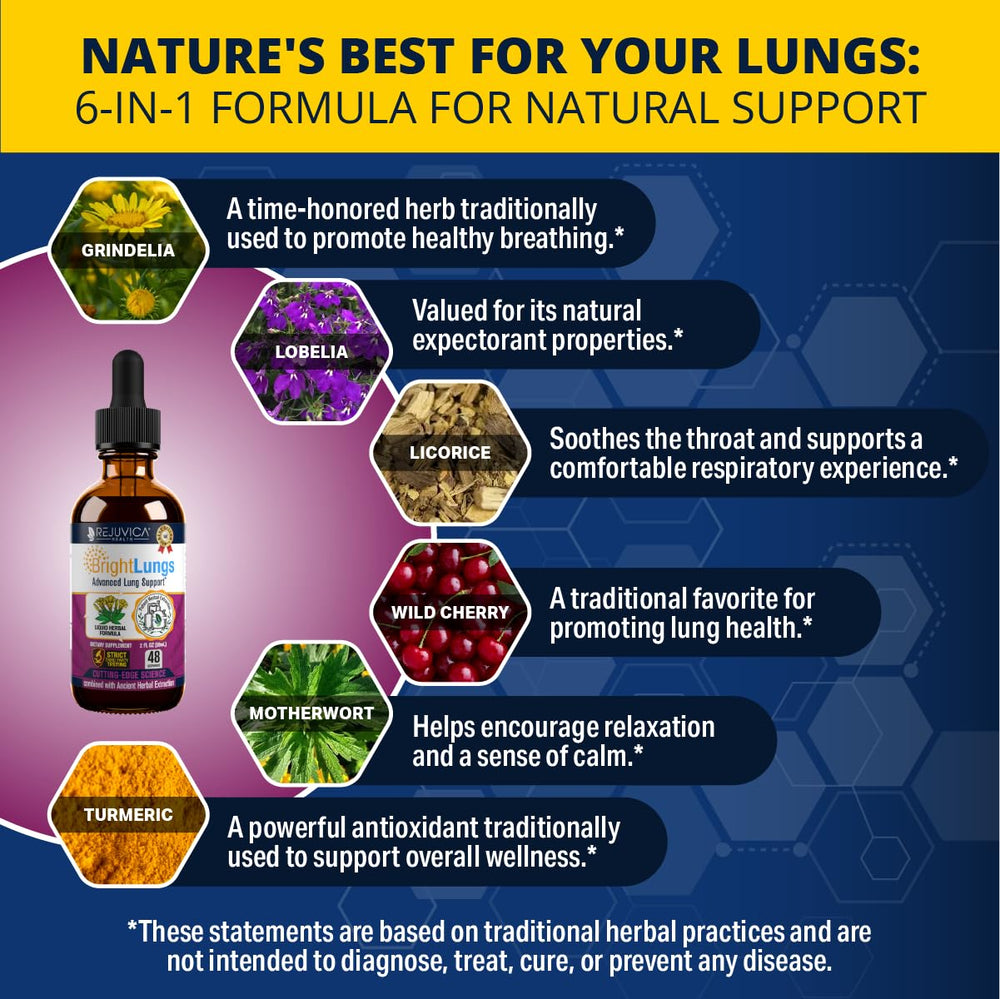Bright Lungs liquid texture designed for easy daily use to support lung comfort.