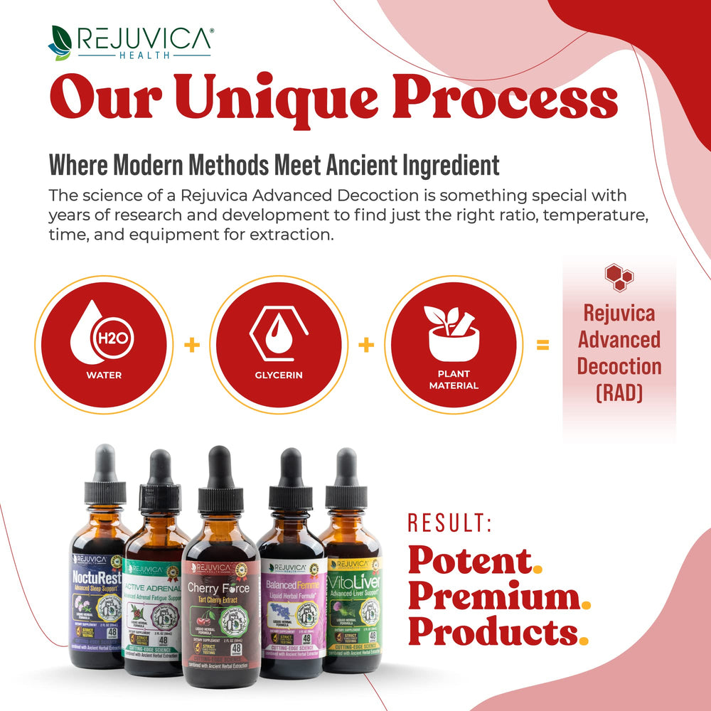 Rejuvica Health Cherry Force amber liquid in glass vial from premium extraction.