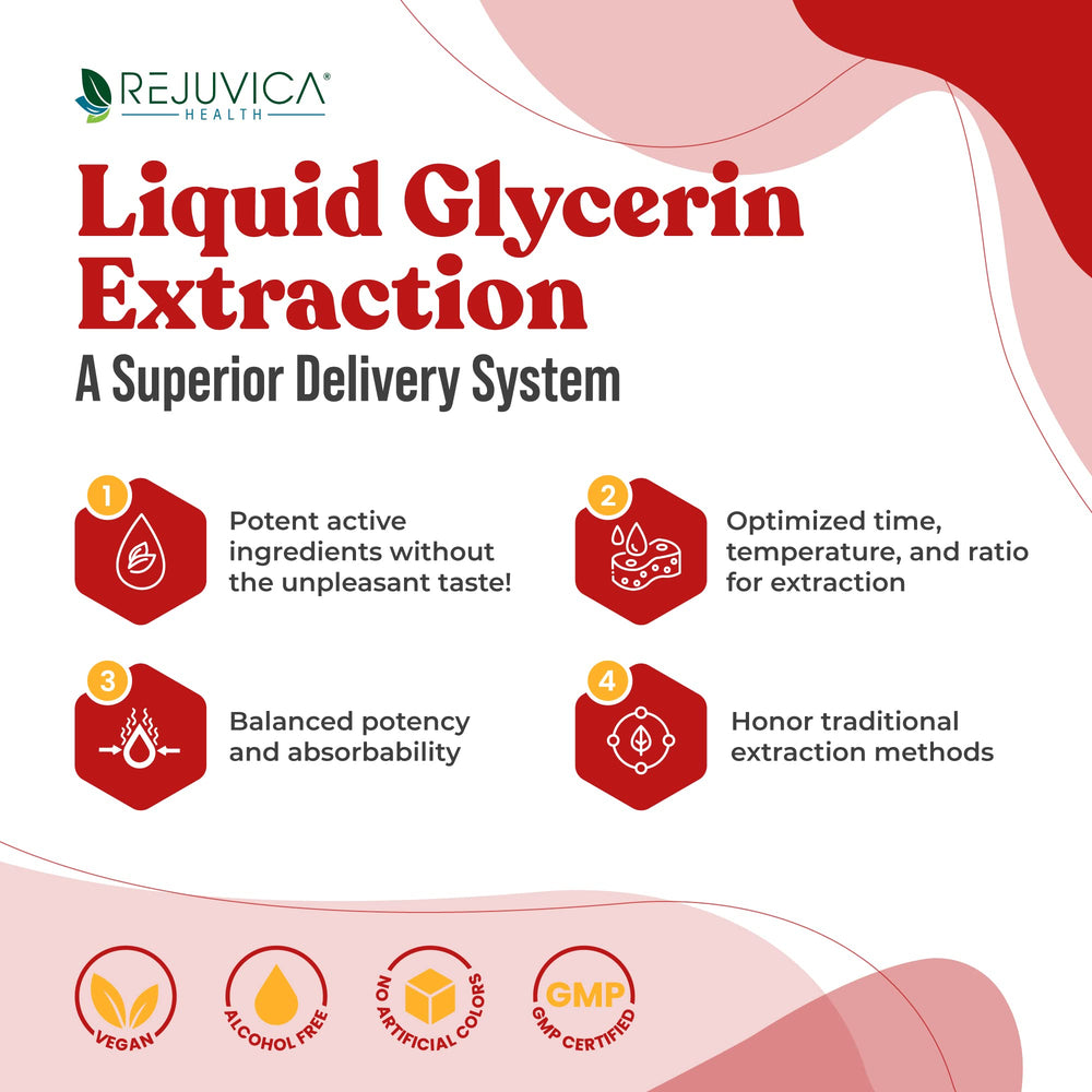 Rejuvica Health Cherry Force liquid on tongue for quick, natural support.